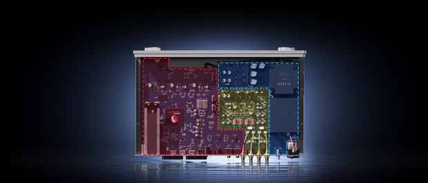 Banner image for: <h1>Physical partitions and shielding Enjoypure”heavenly sound</h1>