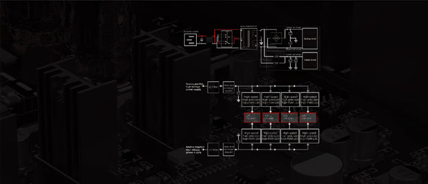 Banner image for: <h1>Precise power supply design</h1>