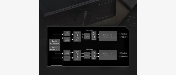 Banner image for: <h1>Precisely designed<br/>Fully balanced design music to</h1>