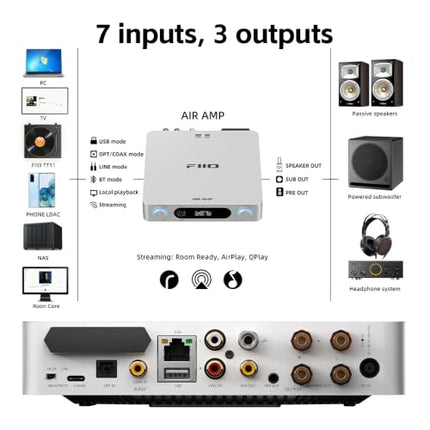 FiiO AIR AMP