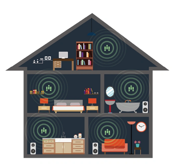 <h1>Multi-room listening with better sound</h1>