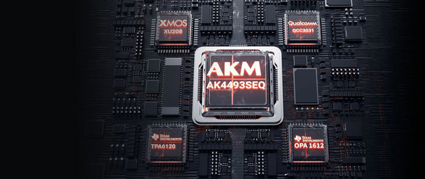 Banner image for: <h1><strong>Audiophile-Grade Chipset</strong></h1><p></p><h1></h1>