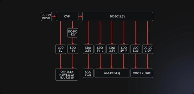 Banner image for: <h1></h1><p></p>