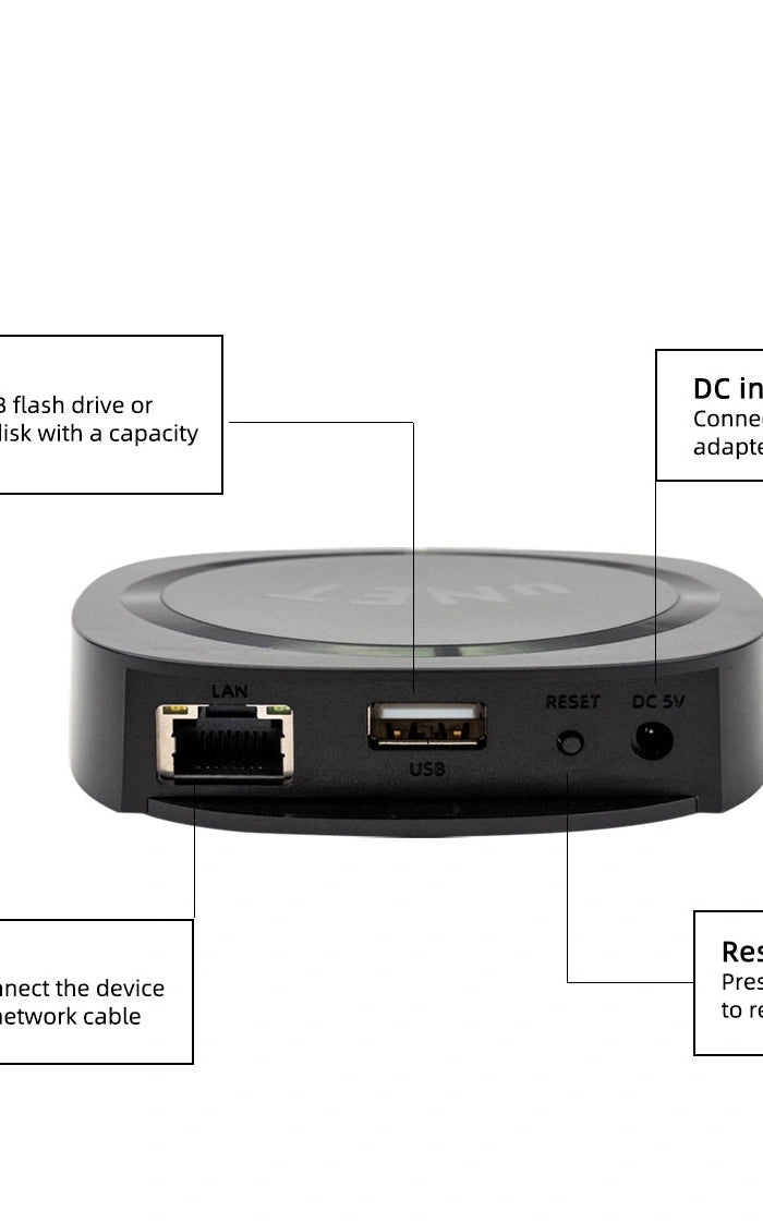 <h1>Interfaces and Function</h1>