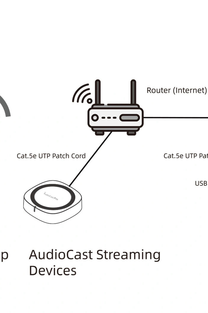 <h1>How It Works</h1>