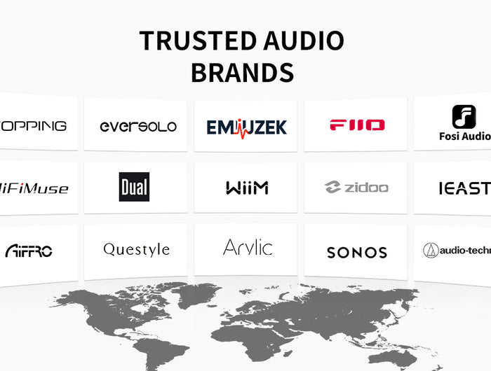 <h2>Brands & Product Range</h2>