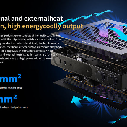 Core Technology
