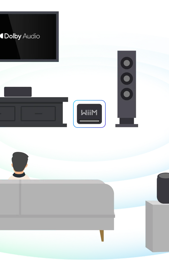 <h1>Smart Sound, Perfected for Your Room</h1>