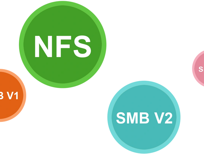 <h1>Network Protocols</h1><p>Multiple network protocols NFS, SMB v1/v2/v3 and UPnP work well. Files in NAS or network drives can be accessed effectively and stably via gigabit LAN. Meanwhile, SMB sharing is supported to share files from local hard disk to other devices</p>